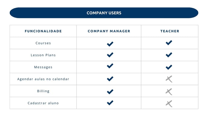 Comparison Chart (1)