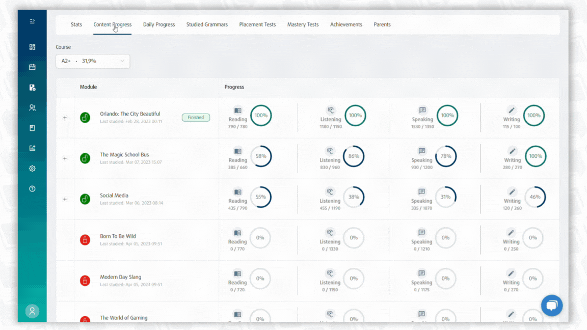 GIF_Student Dashboard_S_Content Progress 2