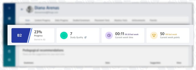 IMG_Student Dashboard_Summary