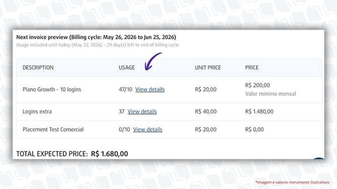 KB_Partner Dashboard_enable_ Student  (2)
