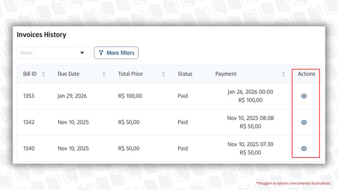 KB_Partner Dashboard_enable_ Student