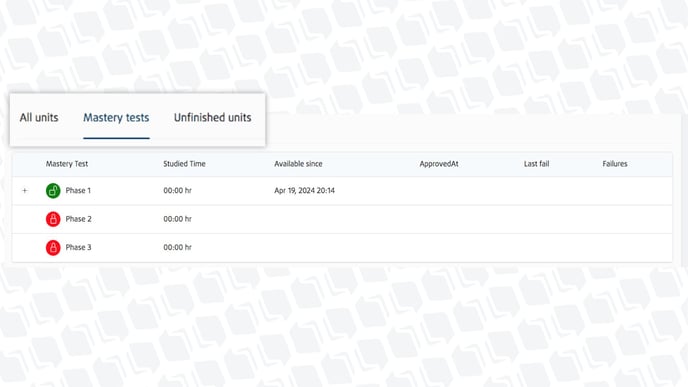 KB_dashboard_student_MT