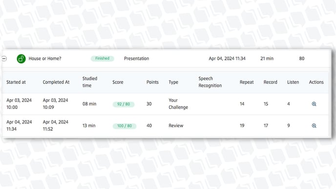 KB_dashboard_student_allunits  (1)