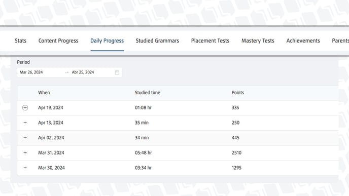 KB_dashboard_student_allunits  (2)