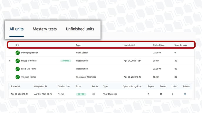 KB_dashboard_student_allunits -1