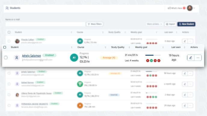 Partner Dashboard (28)