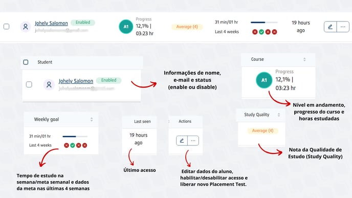 Partner Dashboard (29)