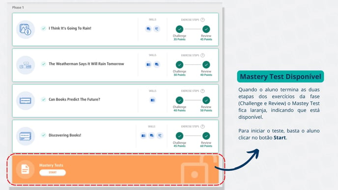 Partner Dashboard (30)