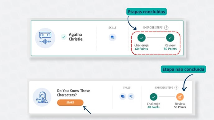 Partner Dashboard (31)