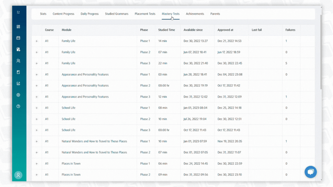 GIF_Student Dashboard_Studied_Mastery Test