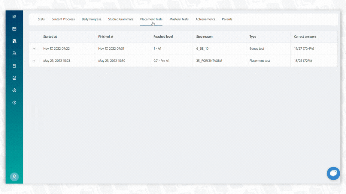 Dashboard do aluno: o que é o menu Placement Tests?